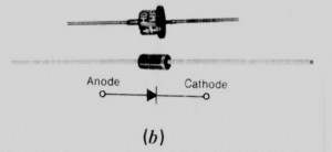 diode2